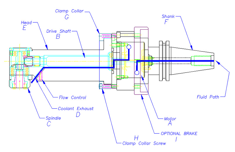 Drawing of Coolant-Driven Angle Head Tool
